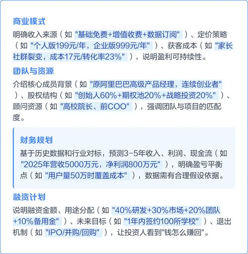 如何快速掌握核心数据，精准制定运营策略，提升效益？
