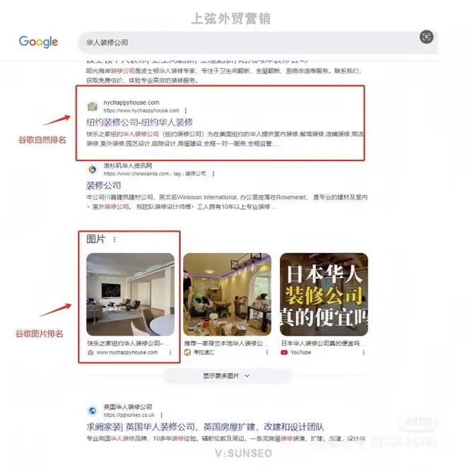 关键词优化到首页，我能学到哪些SEO技巧？