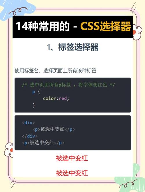 学习CSS选择器，轻松驾驭网页布局！