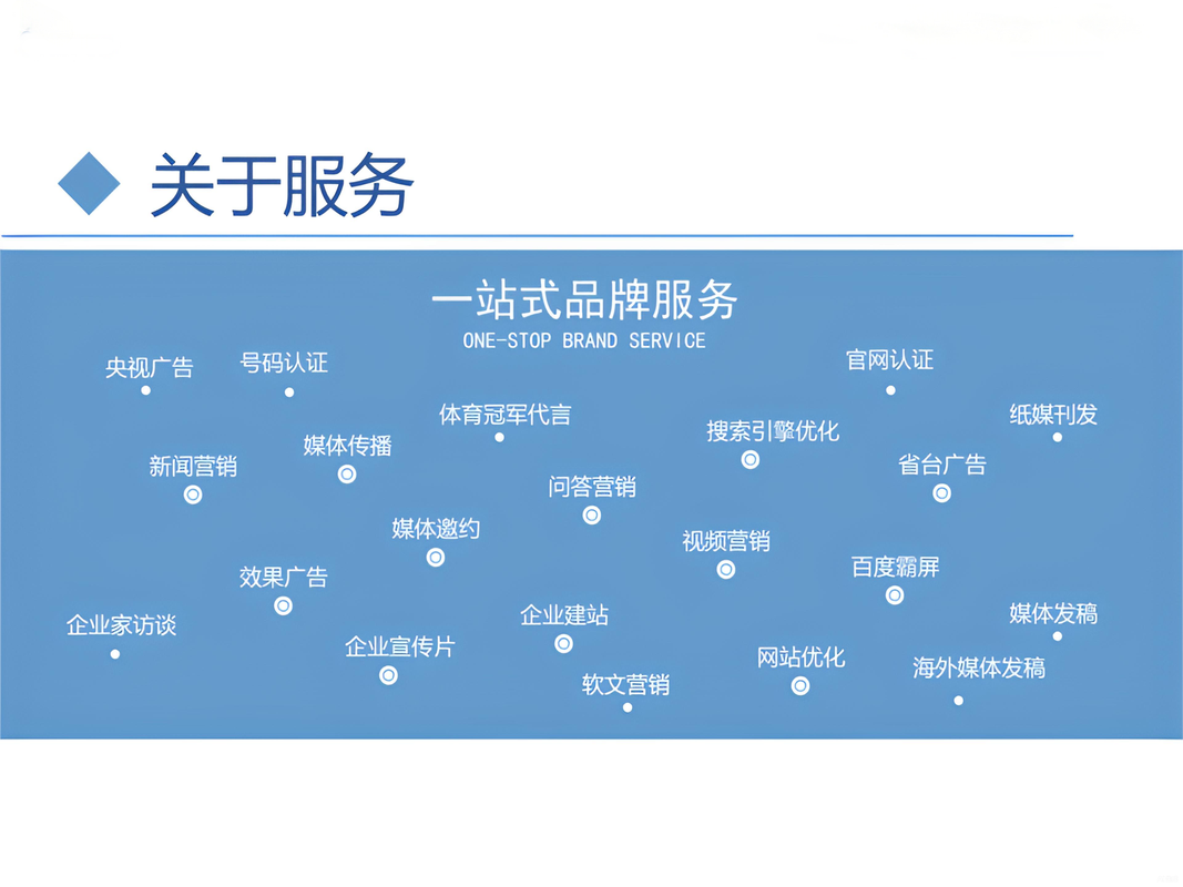 如何避开软文营销的三大坑，提升营销效果？