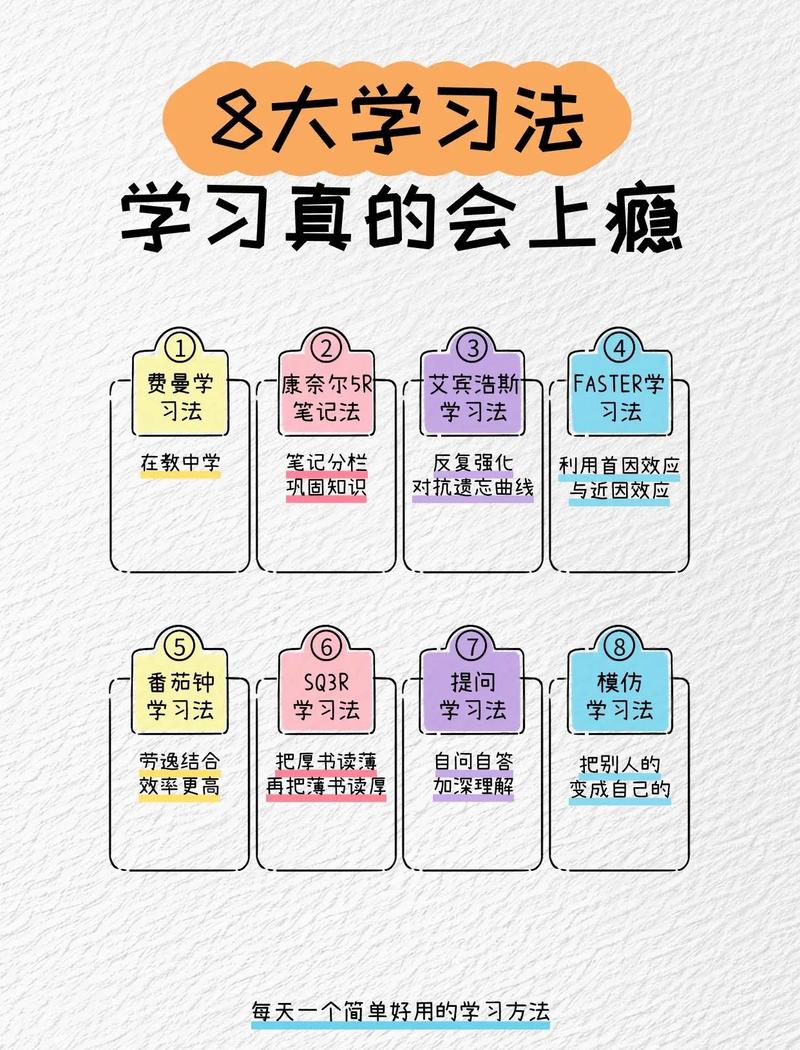 学习WhatsApp技巧，轻松提升聊天效率？