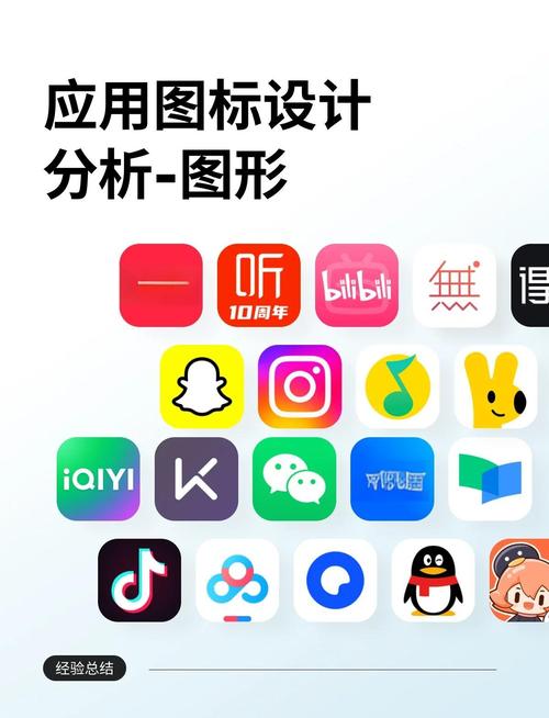 学习这8大APP图标设计技巧，能让我设计出更吸引人的图标吗？