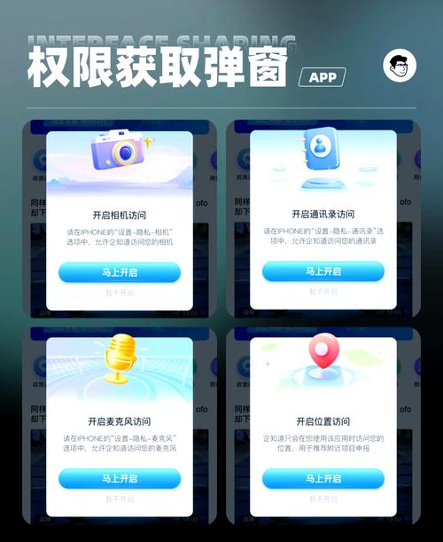 如何通过网站权限管理提升用户体验和安全性？