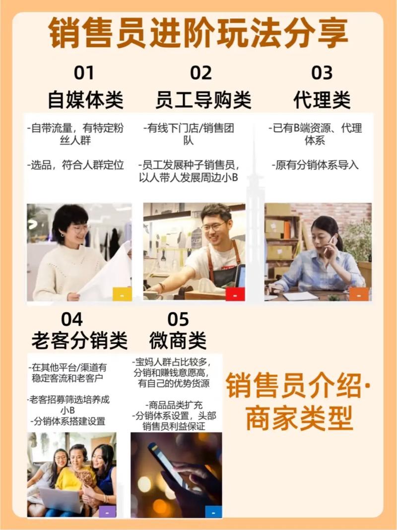 如何通过未知网络营销途径，轻松实现精准客户转化？