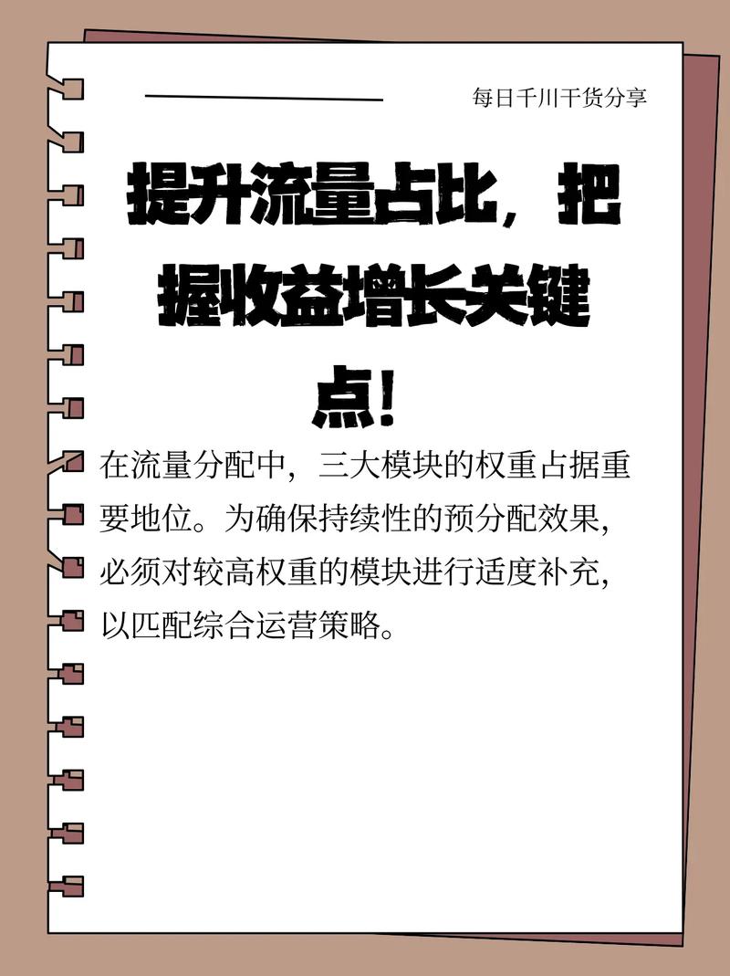 提升网站流量，能直接带来哪些具体收益？