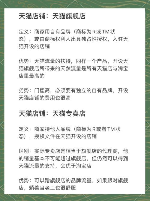 天猫和普通商店区别在哪？了解这些，购物更明智！