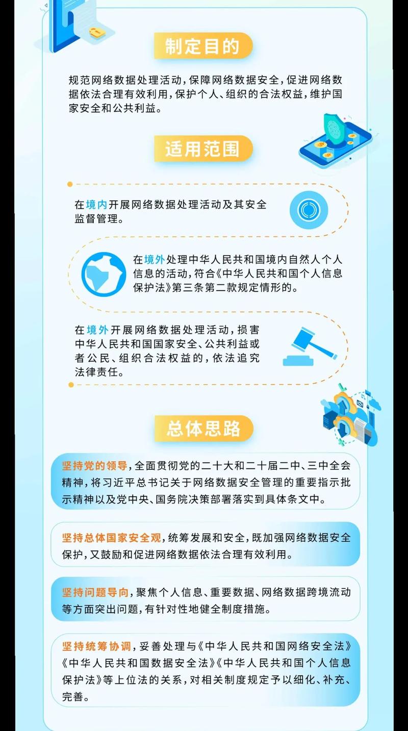 如何提升网站安全性，让我的数据更安全可靠？