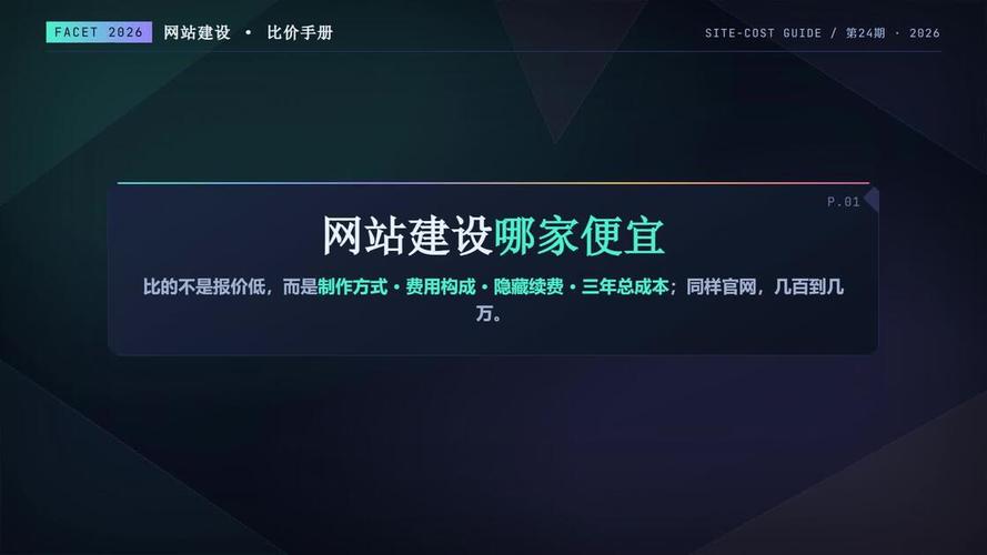 今年网站建设服务涨价，如何节省成本还能提升网站效果？