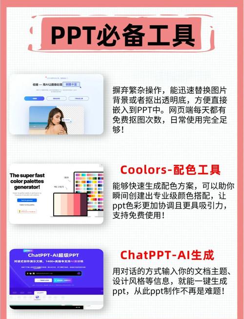 学习模板网站制作，有哪些具体好处和需要注意的缺点？