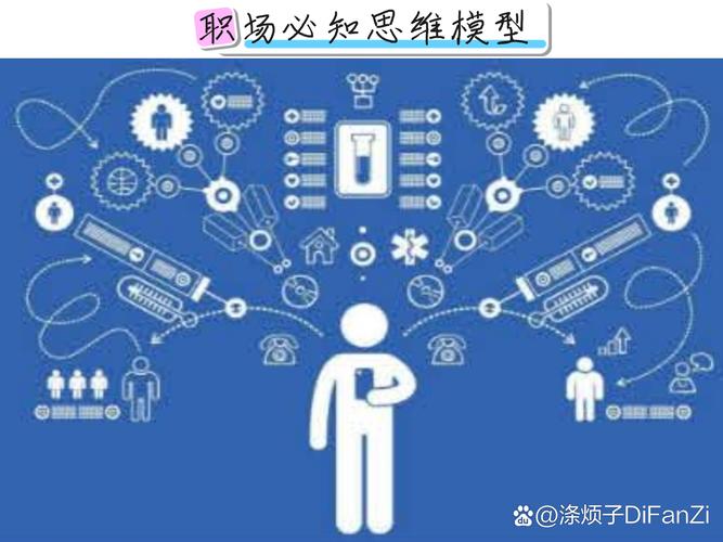 为什么现在做网络推广感觉越来越难？揭秘破解之道！