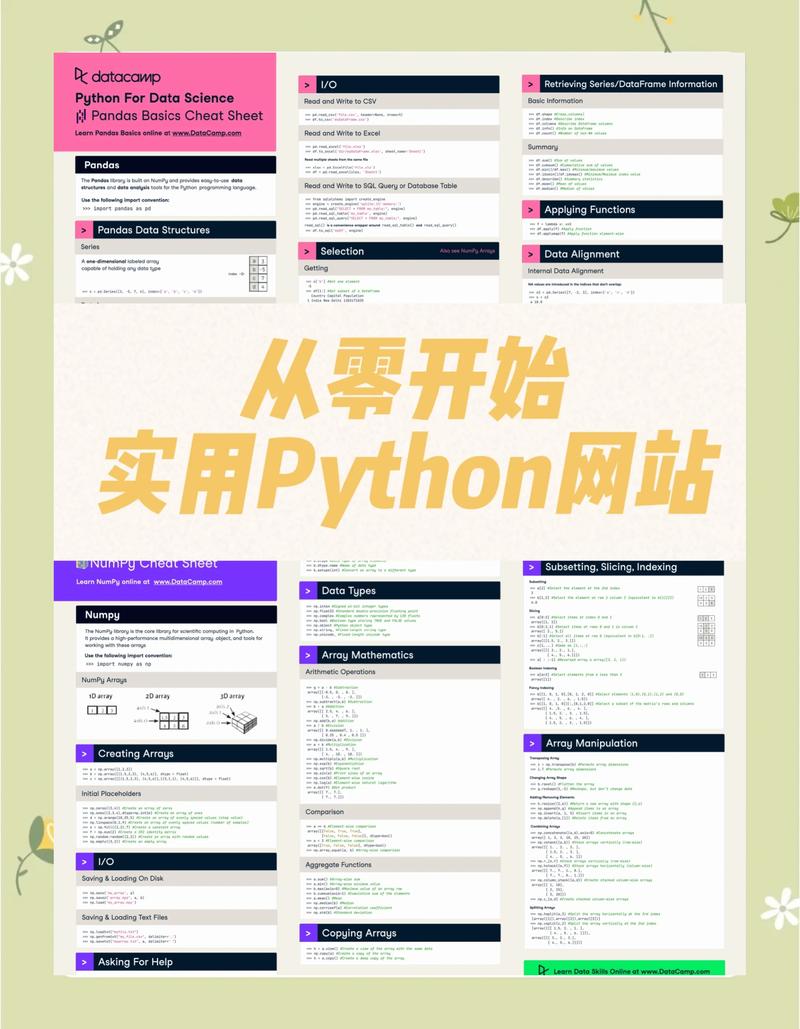 不懂编程如何快速建成都本地网站？这款工具帮你轻松搞定！