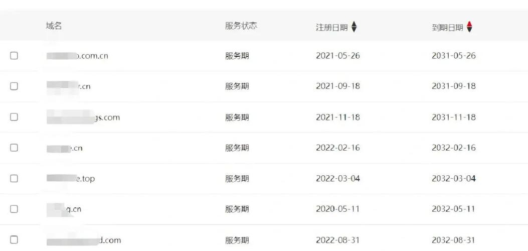 企业网站备案需要哪些资料，能快速通过审核？