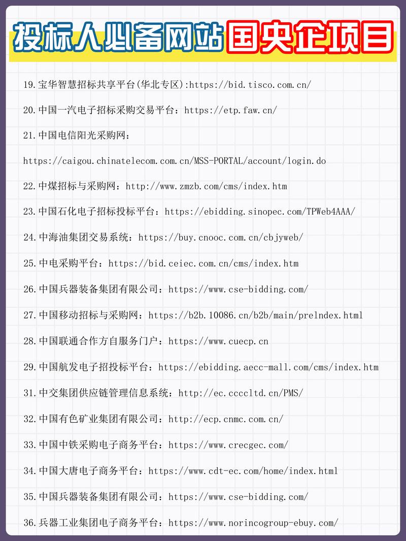 如何准备网站建设所需资料，快速获得专业公司支持？