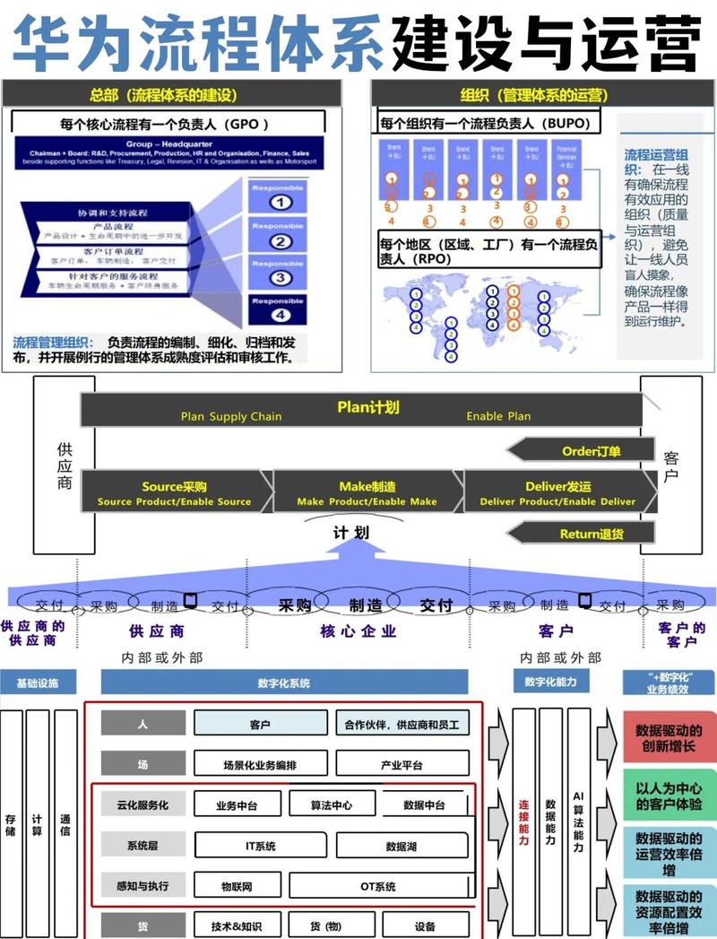 如何通过品牌网站建设流程提升企业竞争力？