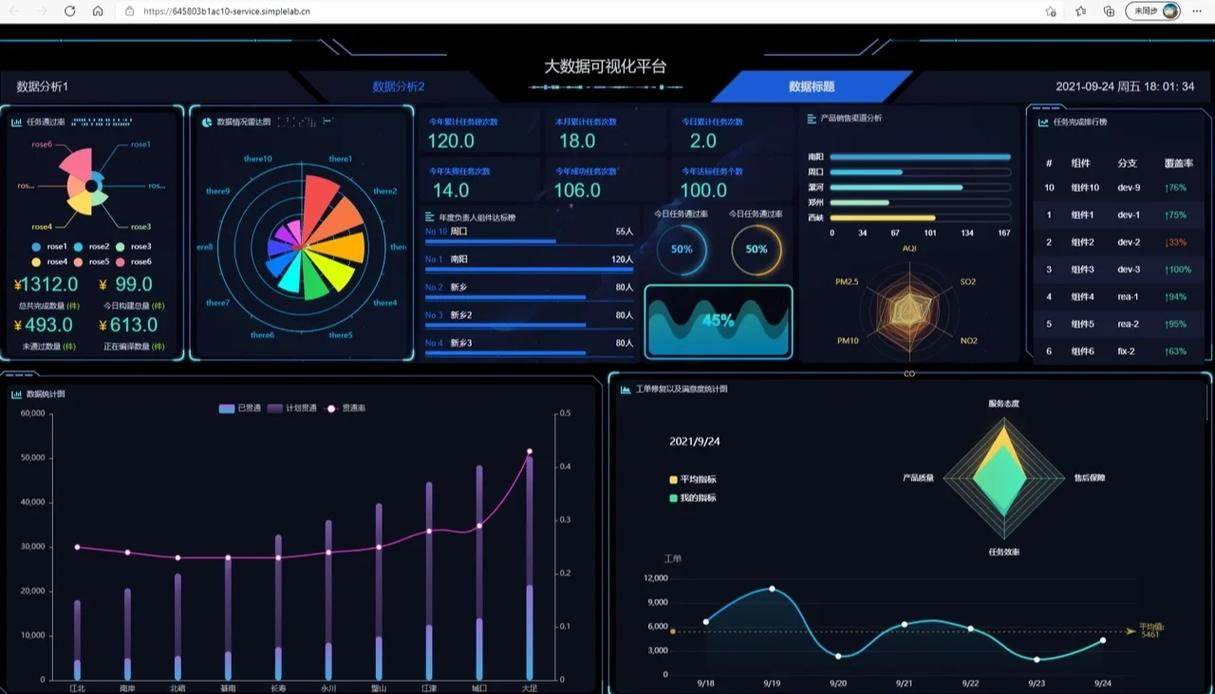 学习Python自动化，如何实现数字化运营效益最大化？