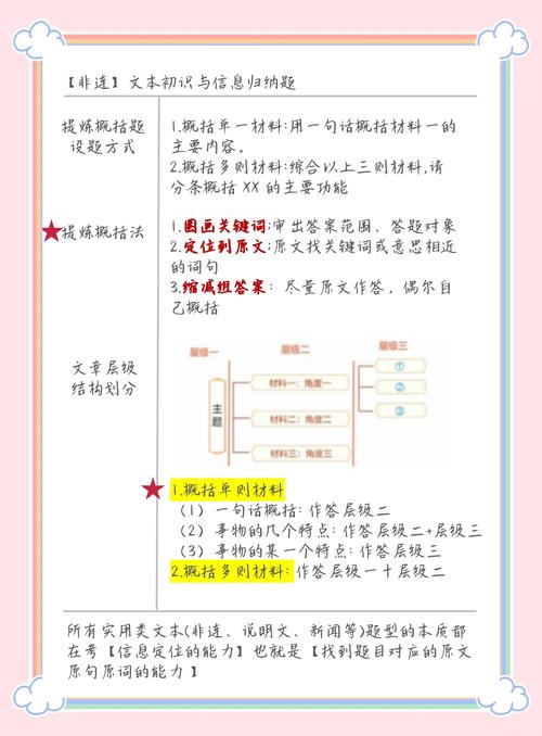 如何通过阅读这篇文章找到高质量而非数量多的友情链接？