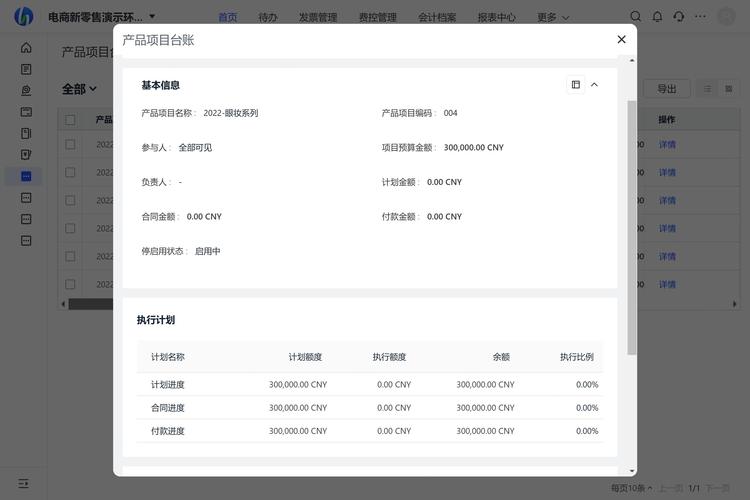 中小企业如何通过网络销售实现盈利增长？