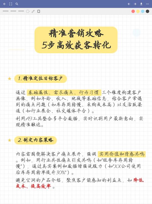 如何通过企业网络营销获得精准客户和高效转化？
