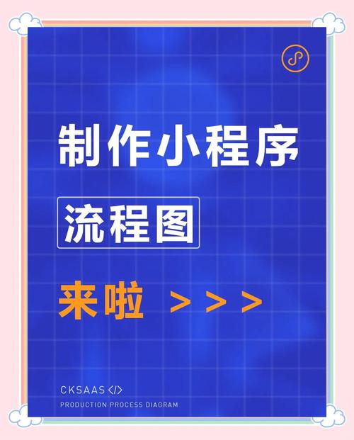 微信小程序是什么？了解它将如何缩短我的开发周期？