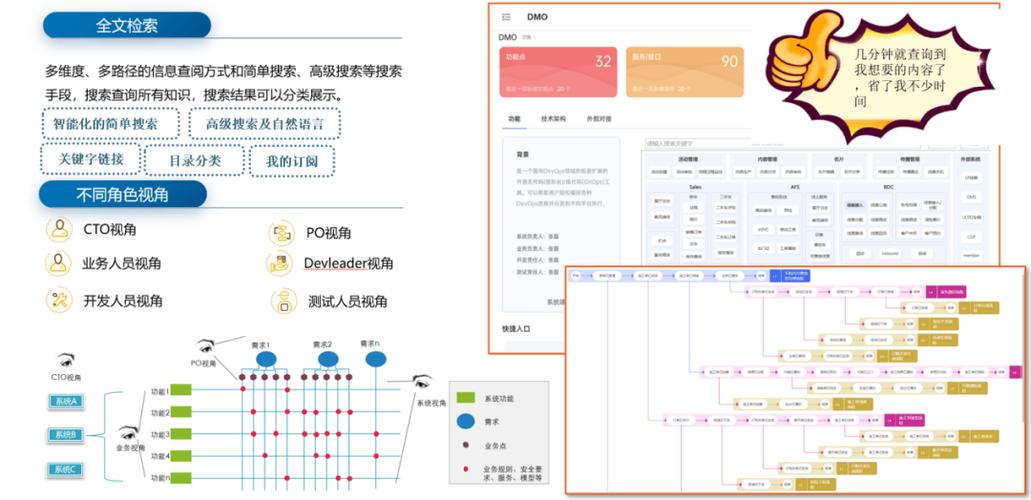 如何通过建站模式及需求，提升信息技术及软件开发公司业务效率？