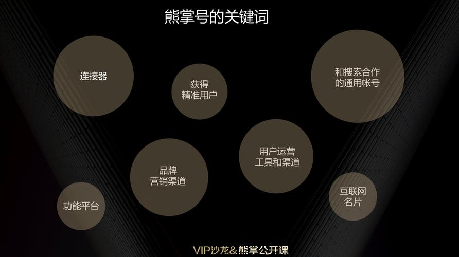 百度熊掌号和百家号有何具体区别，了解后能助你精准运营？