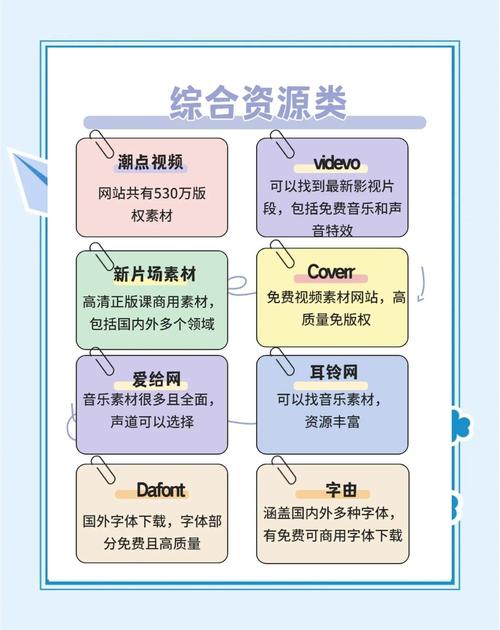 学习PHP开发网站建设，能让我掌握哪些实用技能，提升网站建设效率？