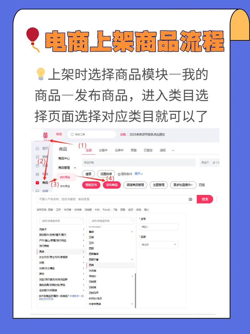 如何通过这6招轻松上架商品，快速获得海量流量？
