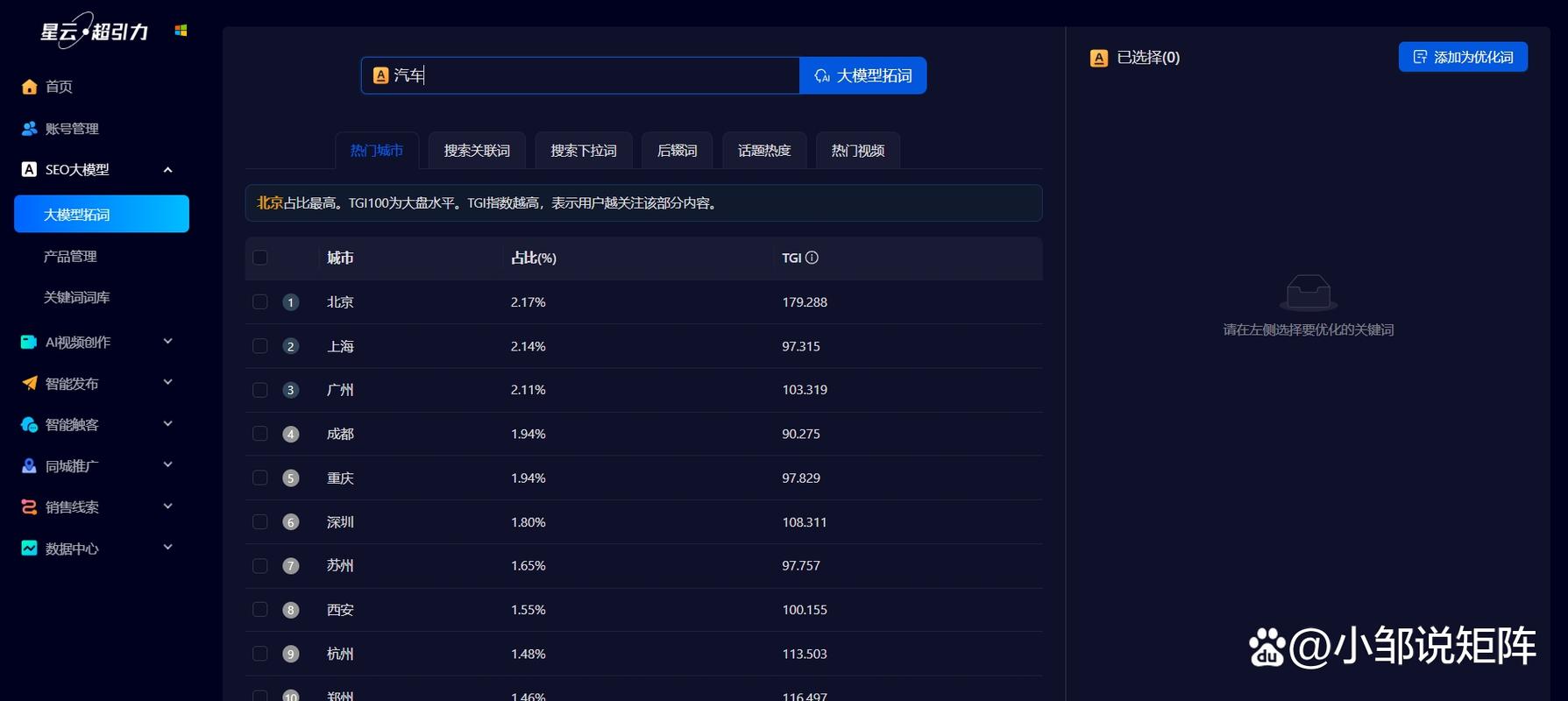 使用什么工具能快速提升我的SEO优化效果？