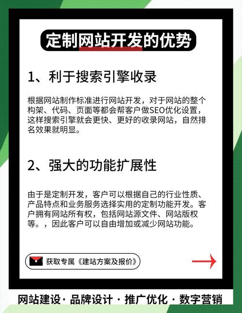 定制开发网站，能带来哪些具体优势与好处呢？