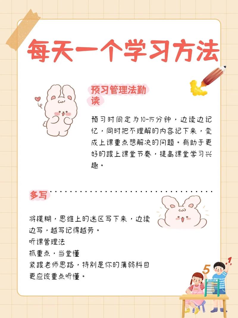 学习SEM，小白如何快速掌握关键技能，提升效果？
