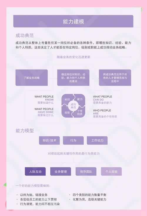 如何运营地方人才网，轻松吸引精准人才？