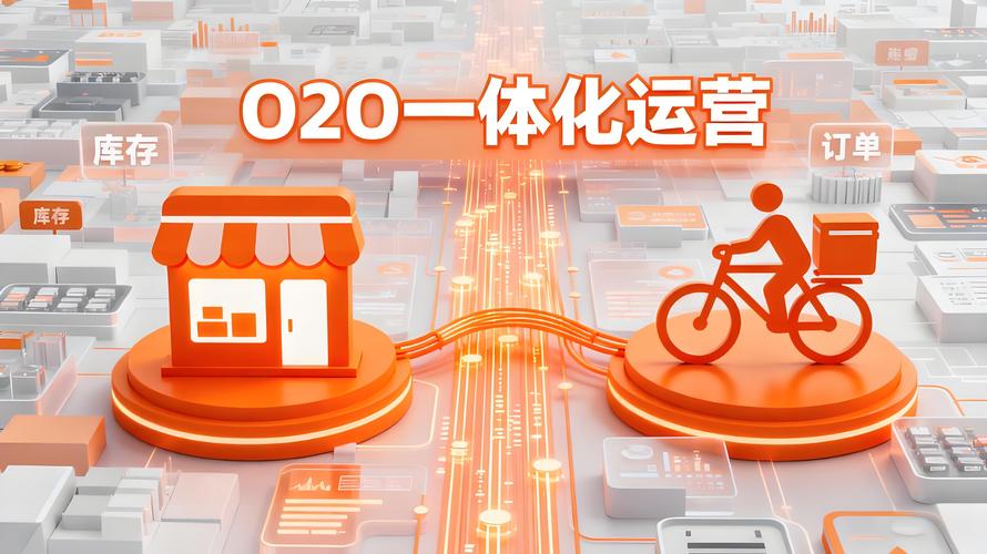 O2O市场成互联网巨头投资新热点，我们能从中获得哪些投资机会？