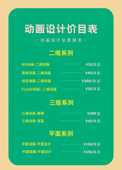 制作flash网站价格高，如何节省成本提升效益？
