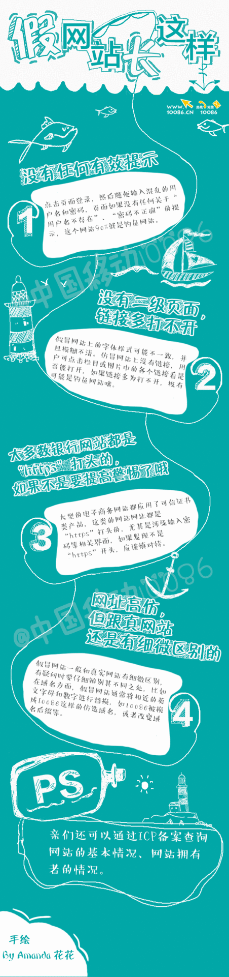 看网站制作门道，如何一眼辨优劣？