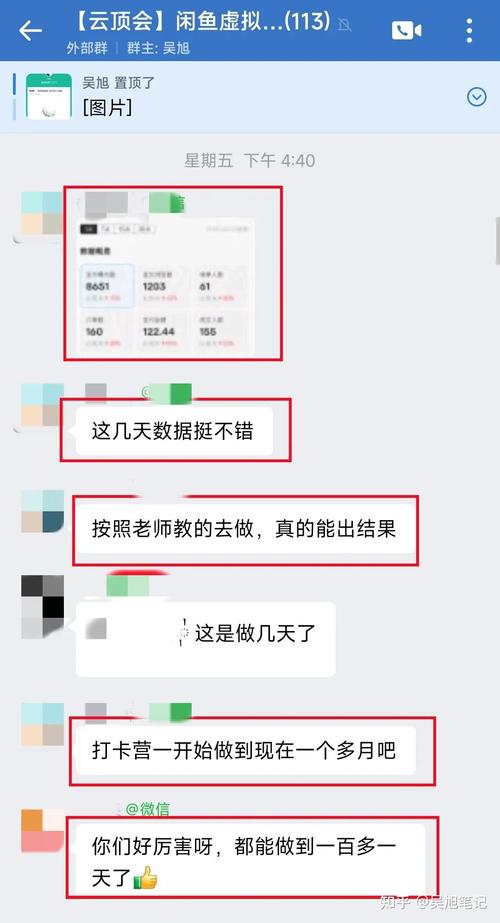 如何通过网络售物实现月入过万？