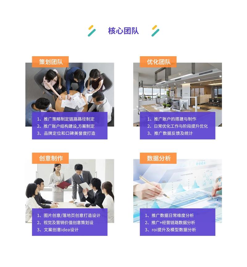 sem竞价托管收费标准具体如何，能节省多少广告费？