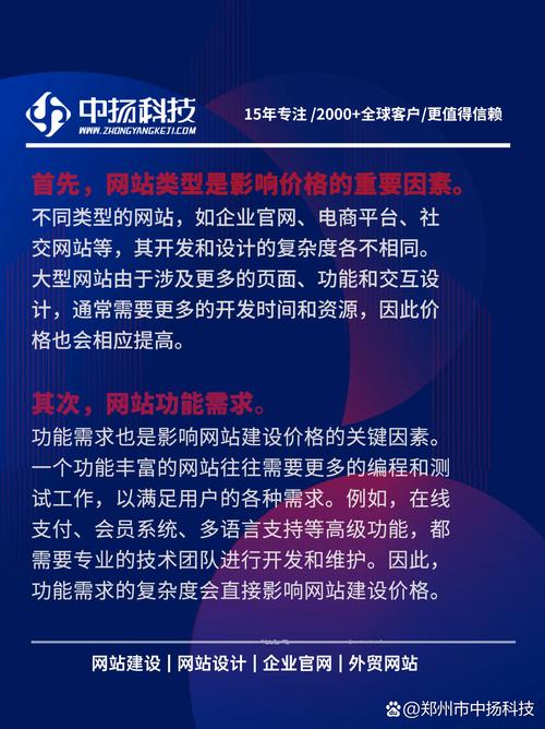 网站建设前期考虑哪些因素，能避免哪些常见错误？