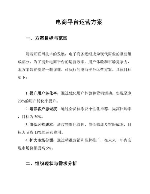 如何写网站运营方案，快速提升网站流量和转化率？