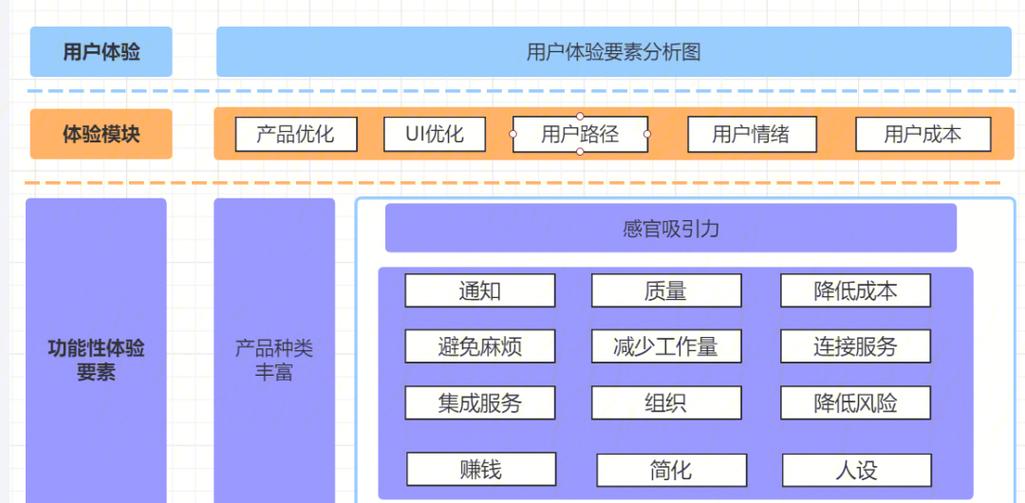 H5技术如何颠覆网站建设，提升用户体验？