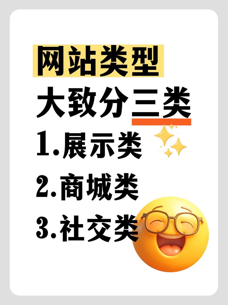 企业网站建设有哪些具体分类？掌握这些分类能助你打造更精准的营销策略！