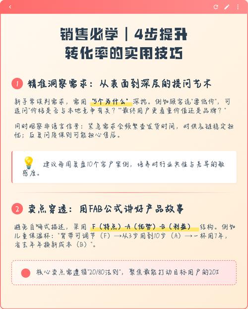阅读销售型网站注意事项，如何提升转化率？