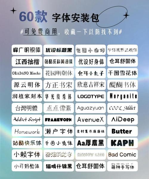 用这19款免费字体，网页设计效果能提升多少？