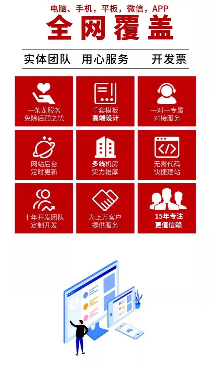 找专业网站建设公司建站，能获得哪些具体网站优化和运营优势？