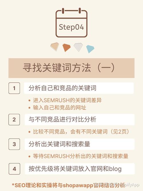 学习SEO零基础，如何快速掌握关键词优化技巧？