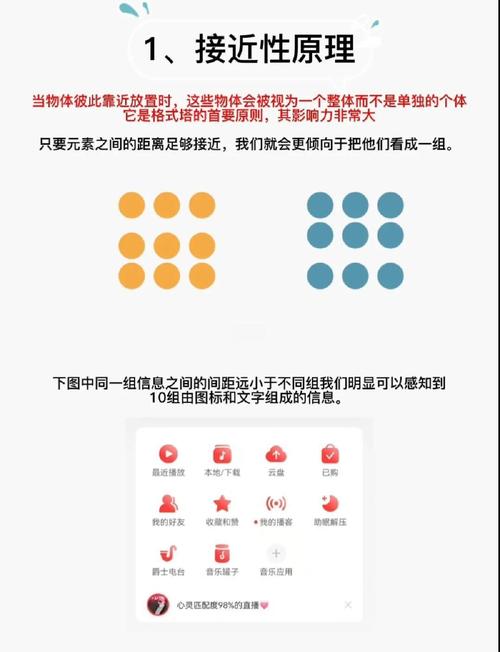 学习格式塔原理，如何打造高转化率网页界面？