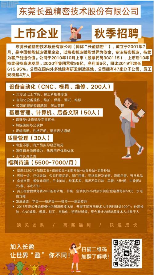 学PHP，做网站工程师，中山环盈网络诚聘，待遇如何？