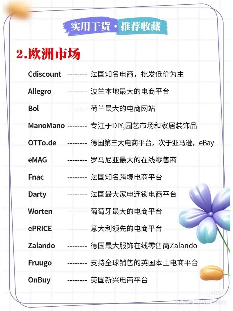 建设外贸网店，如何提升我的国际市场竞争力？