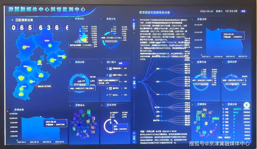 企业舆情趋势如何，能助我精准把握市场风向吗？