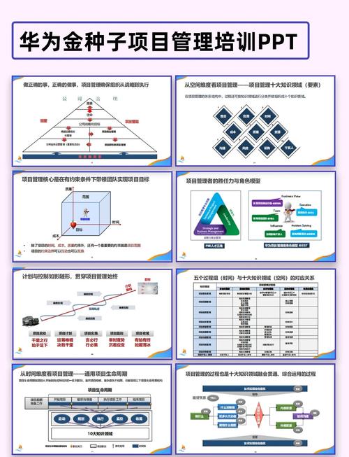 如何从两年大数据开发经验中，快速提升我的项目实战能力？