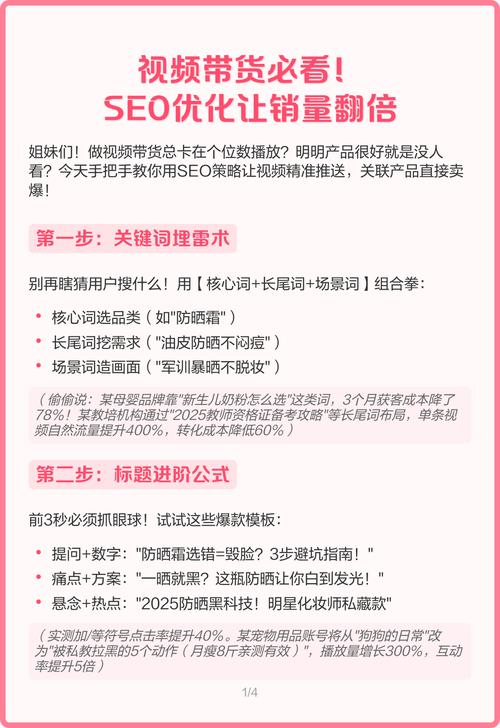 SEO如何有效带货？掌握这些标准，轻松提升销量！